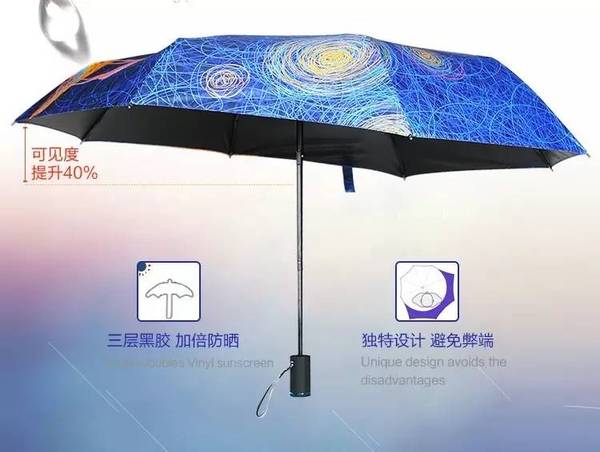 报码:【j2开奖】这把文艺气息的伞充满黑科技，撑开瞬间降低十来度