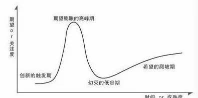 wzatv:【j2开奖】VC 到底有多赚钱？| 42章经 WEEKLY