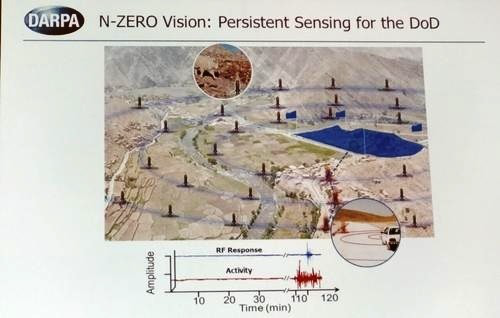 【图】10 年不用换电池！美国防部打算用“零功耗”感测器挽救军人生命