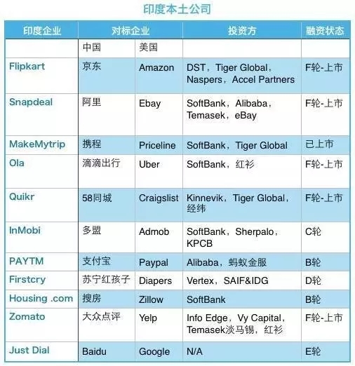 报码:【j2开奖】在 “中国模式、印度故事” 的主旋律下，印度将向何处去？