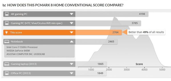 码报:【j2开奖】惠普 Spectre x360 幽灵变形本评测：为什么说它是 Windows 阵营的代表作？