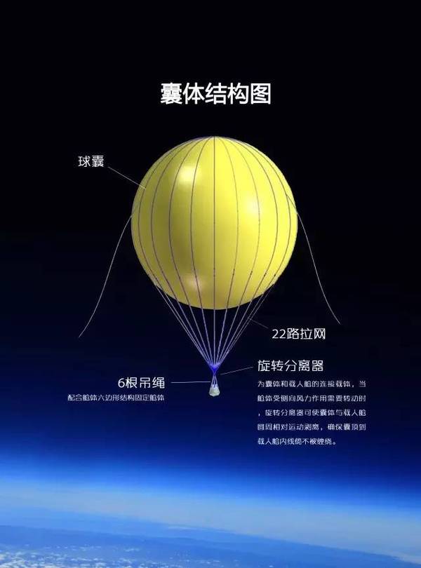 码报:【j2开奖】所谓的科学探索就是且行且进｜旅行者2号三次试飞