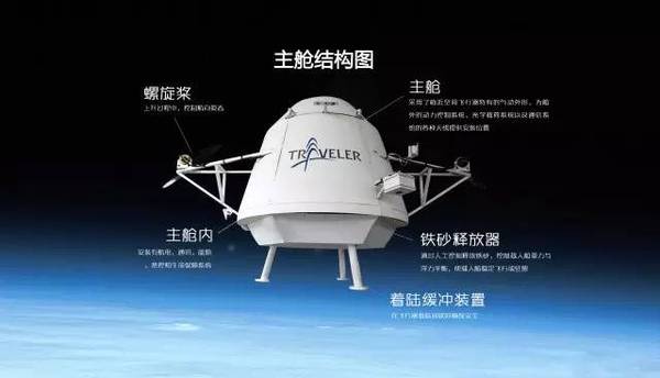 码报:【j2开奖】所谓的科学探索就是且行且进｜旅行者2号三次试飞