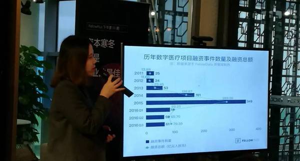 【j2开奖】他们为投资人做了个工具，想让项目的投资时间节省百倍