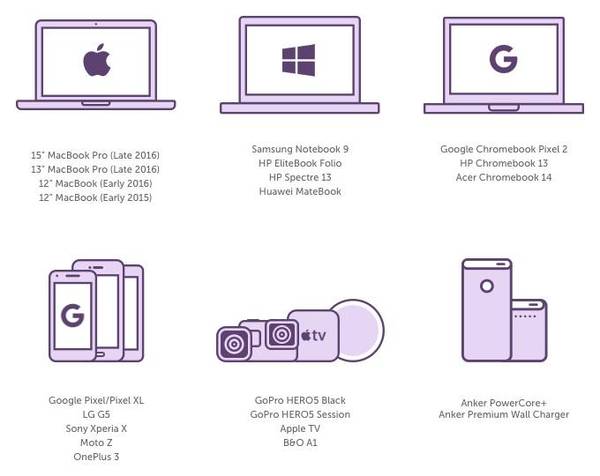 wzatv:【j2开奖】一个小硬件，让你找回熟悉的 MacBook 磁力充电