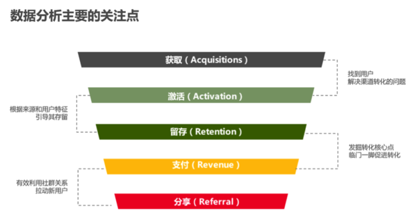 【j2开奖】任佩禹：如何由传统增长走向SaaS增长？