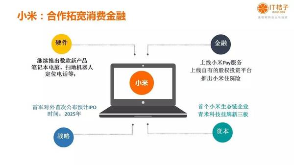 【j2开奖】干货丨IT桔子16年Q3中国互联网创业投资分析报告