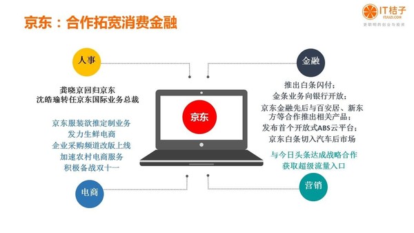 【j2开奖】干货丨IT桔子16年Q3中国互联网创业投资分析报告