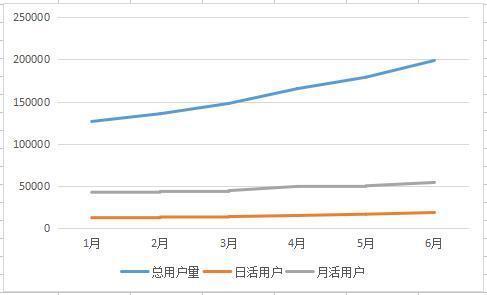 wzatv:【j2开奖】从各个数学思想中,引申出对于产品思想的方法论