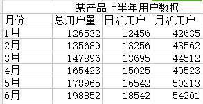 wzatv:【j2开奖】从各个数学思想中,引申出对于产品思想的方法论