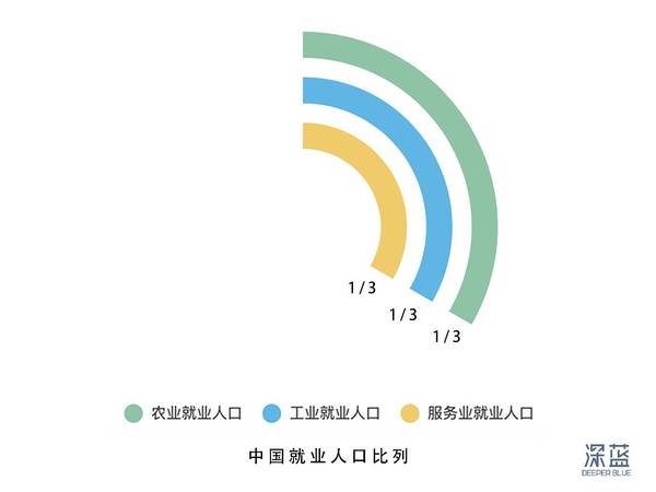 报码:【j2开奖】纽约是造钱的，硅谷是孵蛋的，那么深圳呢？