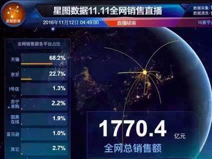 wzatv:【j2开奖】行业下行，京东缘何逆势生长？