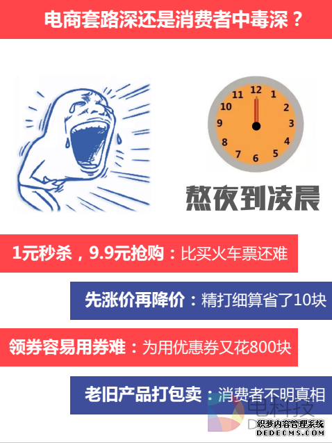 双十一仅2成彩电是全年最低价，你电视买贵了么？