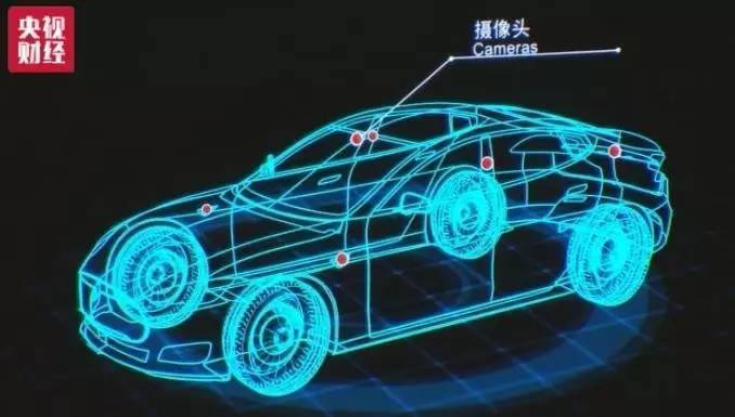 码报:【j2开奖】15项世界互联网领先科技成果发布!特斯拉、华为等上榜