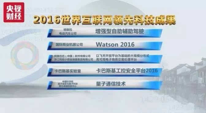 码报:【j2开奖】15项世界互联网领先科技成果发布!特斯拉、华为等上榜