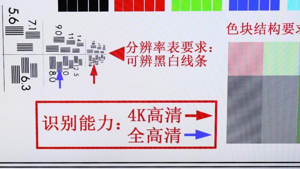 报码:【j2开奖】极致纤薄 夏普LCD