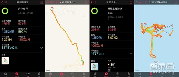 报码:【j2开奖】苹果表的全民时代 Apple Watch二代深度体验