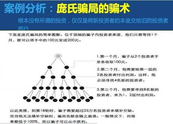 wzatv:【j2开奖】请把骗钱的套路弄的简单点，扯上公益干什么？