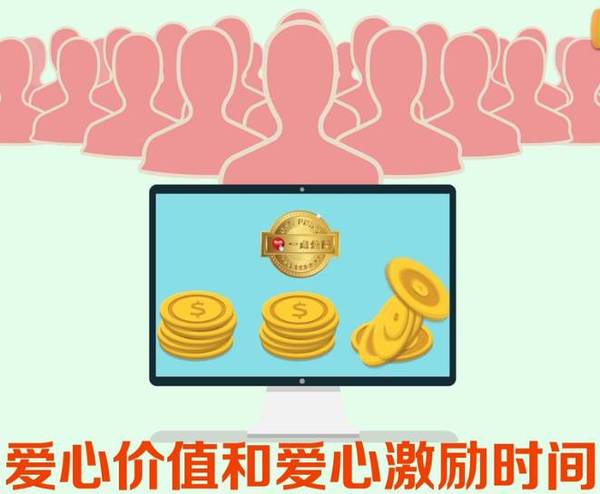 wzatv:【j2开奖】请把骗钱的套路弄的简单点，扯上公益干什么？