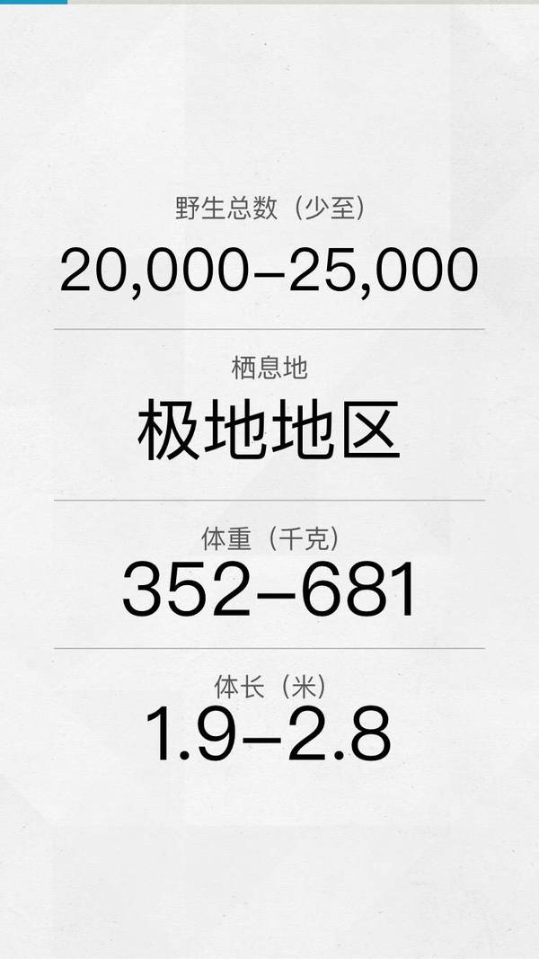 报码:【j2开奖】一群正义之士，为保护动物开发这个 App。