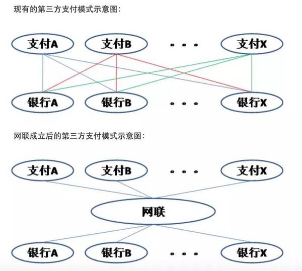 码报:【j2开奖】深度 |「后牌照」时代，第三方支付的洗牌与突围