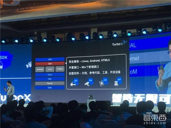 码报:【j2开奖】中科创达耿增强:TurboX如何成智能硬件大脑平台