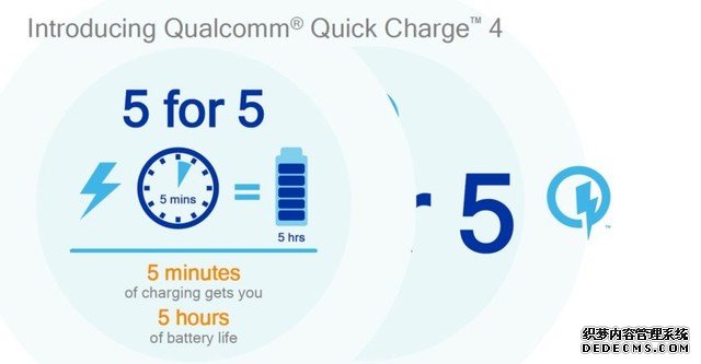 高通公布QC 4.0 充电五分钟能用五小时 