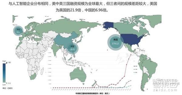 报码:【j2开奖】AI七应用领域开启蓝海 35页报告读懂人工智能市场