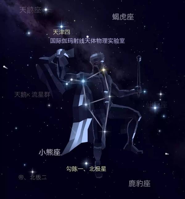 码报:【j2开奖】你看那漫天星星，都是我撩妹的谈资。