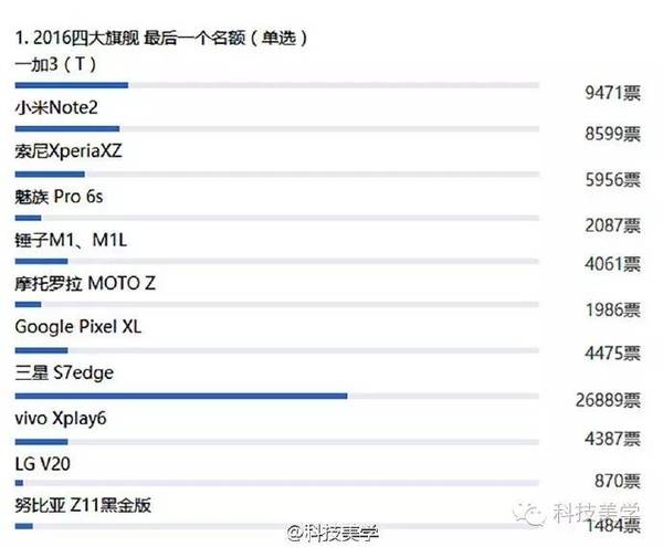 报码:【j2开奖】iPhone大量关机 苹果解释让人无语