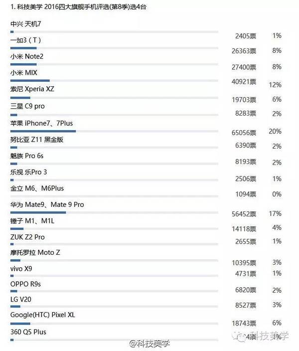 报码:【j2开奖】iPhone大量关机 苹果解释让人无语