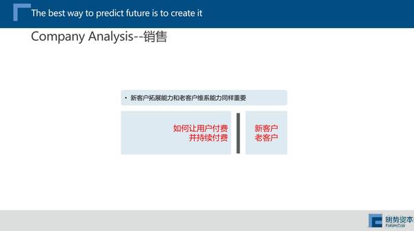 码报:【j2开奖】明势资本曾颖哲：企业服务创业需要慢慢来