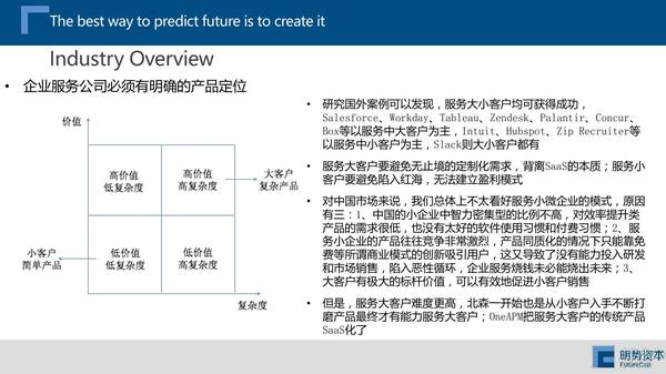 码报:【j2开奖】明势资本曾颖哲：企业服务创业需要慢慢来