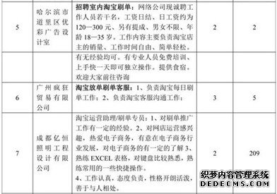 第一期炒信黑名单公布：4家电商企业刷单被清退