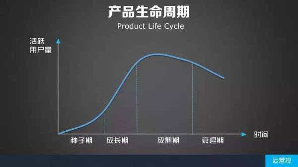 码报:【j2开奖】京东为何年年亏损 但不止不倒闭还能维持高估值