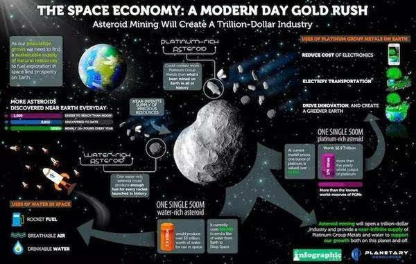 【j2开奖】用4425颗卫星实现地球火星通讯 跟我有关系吗？