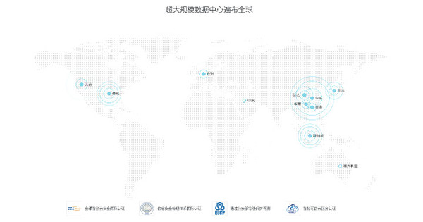 wzatv:【j2开奖】阿里云再建四个海外数据中心，“中国云”走向世界