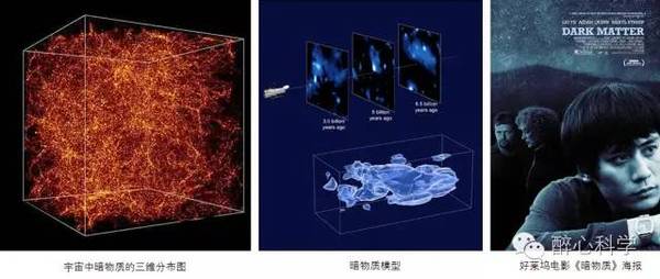 wzatv:【j2开奖】“不老药”的前世今生系列 之 调节寿命的暗物质