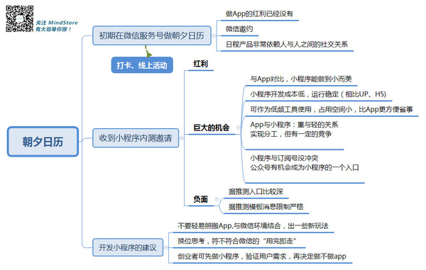 【j2开奖】「朝夕日历」首批小程序内测经验：用小程序验证用户需求，再决定做不做 App