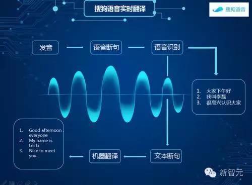 码报:【j2开奖】【快报】微软投入巨资开发量子计算机原型产品 | 哈佛大学数据计算与视觉课程期末专题报告