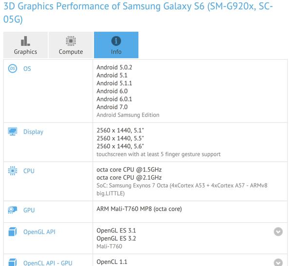 码报:【j2开奖】跑分网站惊现三星Galaxy S6 Android 7.0测试固件