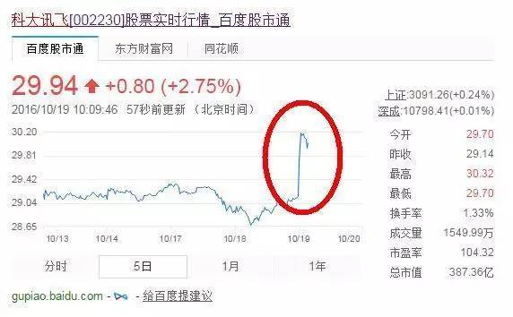 报码:【j2开奖】科大讯飞请来奥巴马，中国人工智能改变世界！