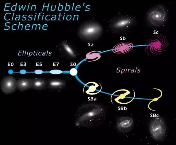 【j2开奖】星系碰撞：死亡和再生之旅 | 赛先生天文