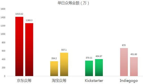 报码:【j2开奖】装在口袋里的架子鼓，能否成为音乐工具新宠？