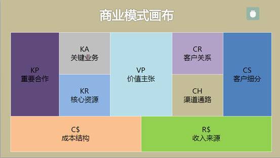 报码:【j2开奖】启赋资本蒋利平：互联网医疗创业者要脱虚向实，先生存再发展