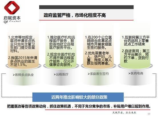 报码:【j2开奖】启赋资本蒋利平：互联网医疗创业者要脱虚向实，先生存再发展