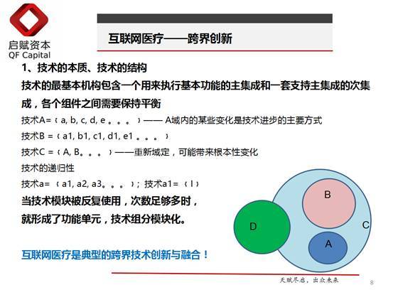 报码:【j2开奖】启赋资本蒋利平：互联网医疗创业者要脱虚向实，先生存再发展