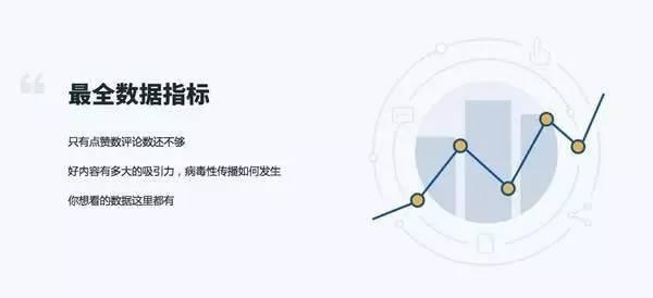 wzatv:【j2开奖】微信红利过后，百家号是内容创业者应该关注新风口