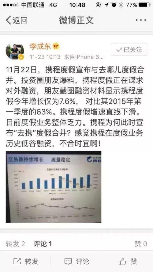 wzatv:【j2开奖】一文读懂携程2016 Q3财报