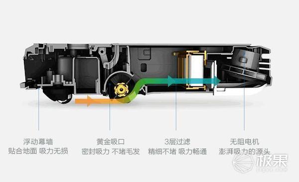 报码:【j2开奖】把扫地变成玩遥控车的机器人，扫拖一体一步到位